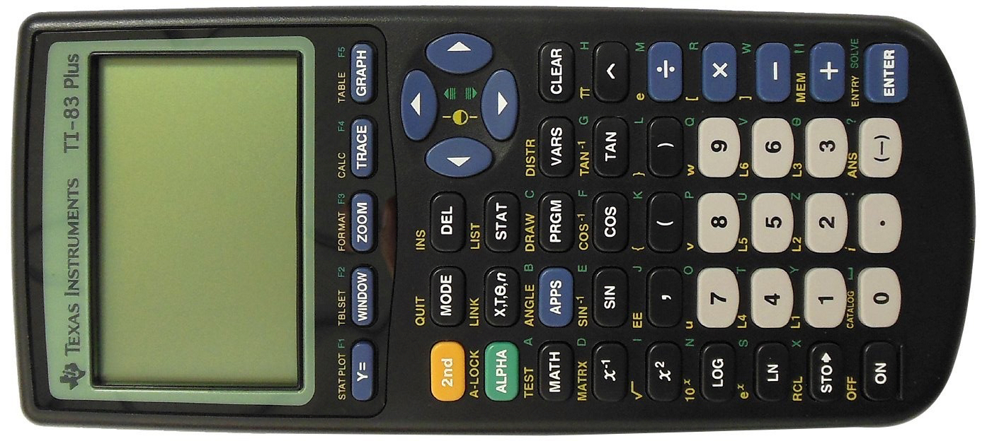 калькуляторы на SAT