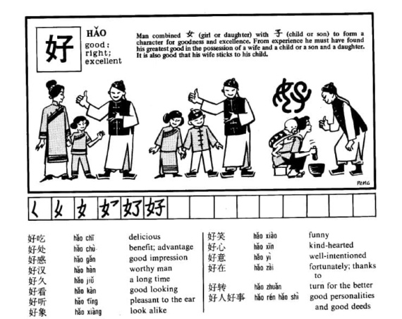 Китайский иероглиф Хорошо